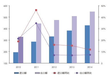 欧博ABG(中国)有限公司官网