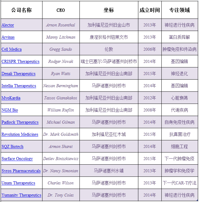 欧博ABG(中国)有限公司官网
