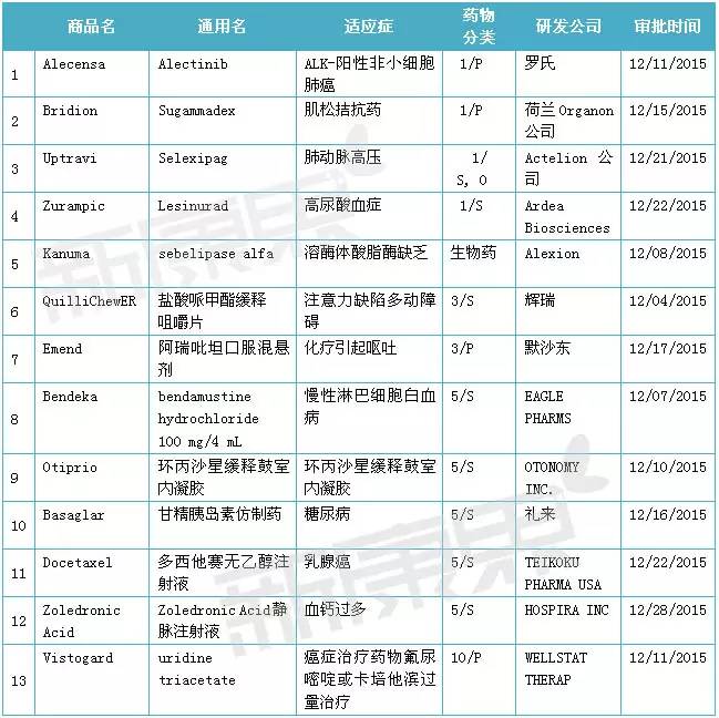 欧博ABG(中国)有限公司官网