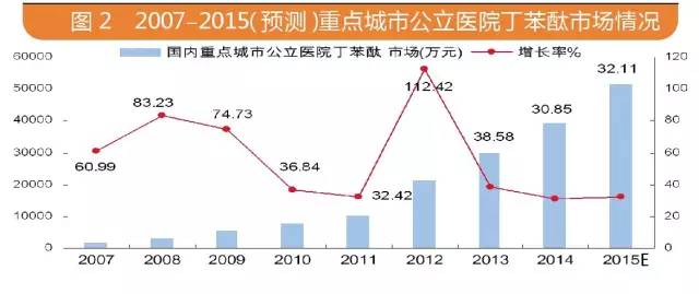 欧博ABG(中国)有限公司官网