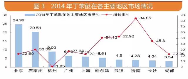 欧博ABG(中国)有限公司官网