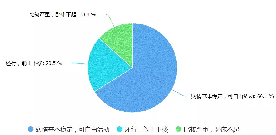欧博ABG(中国)有限公司官网