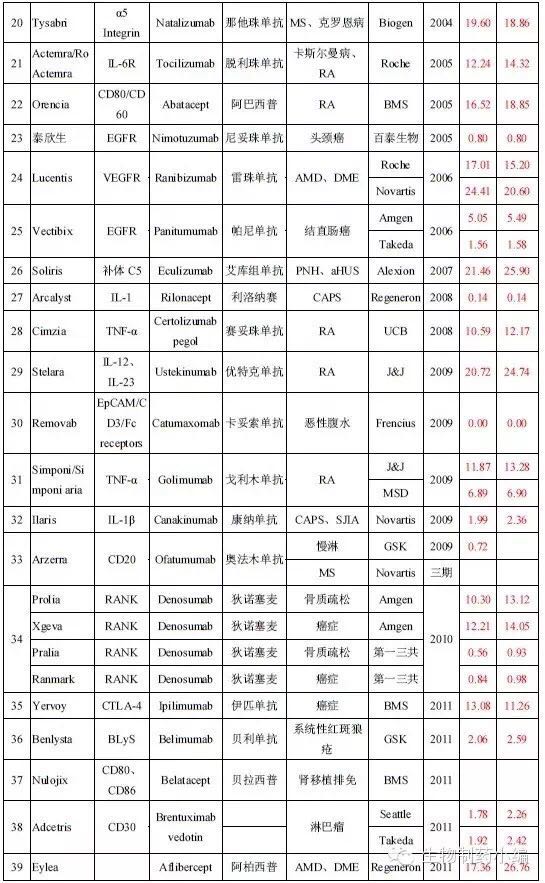 欧博ABG(中国)有限公司官网