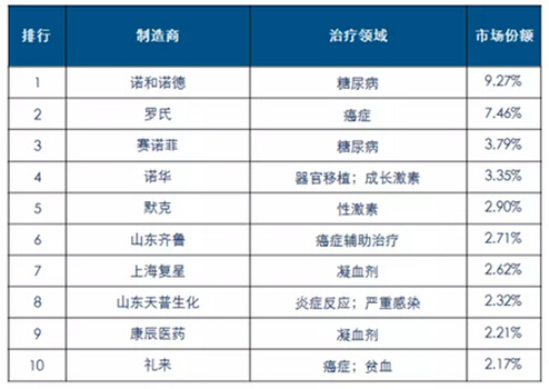 欧博ABG(中国)有限公司官网