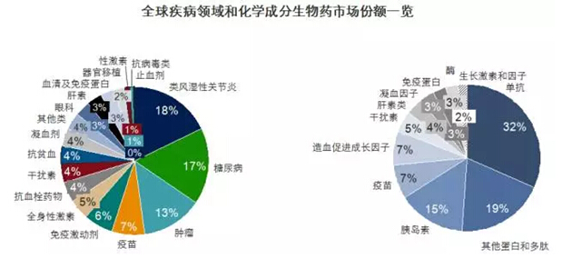 欧博ABG(中国)有限公司官网