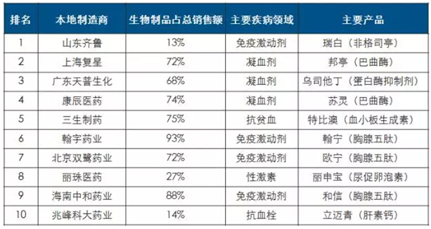 欧博ABG(中国)有限公司官网