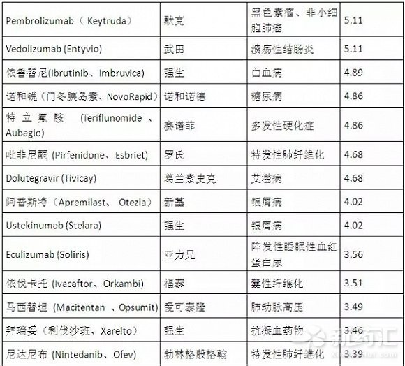 欧博ABG(中国)有限公司官网