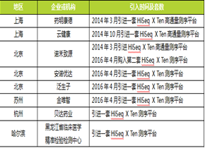 欧博ABG(中国)有限公司官网