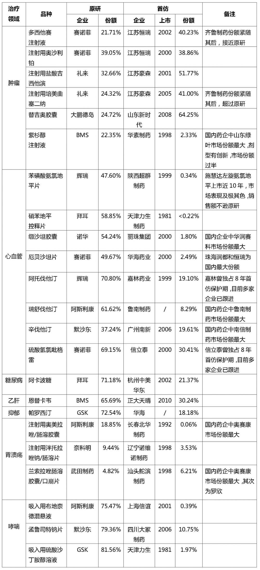欧博ABG(中国)有限公司官网