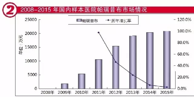 欧博ABG(中国)有限公司官网