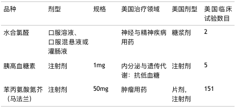 欧博ABG(中国)有限公司官网