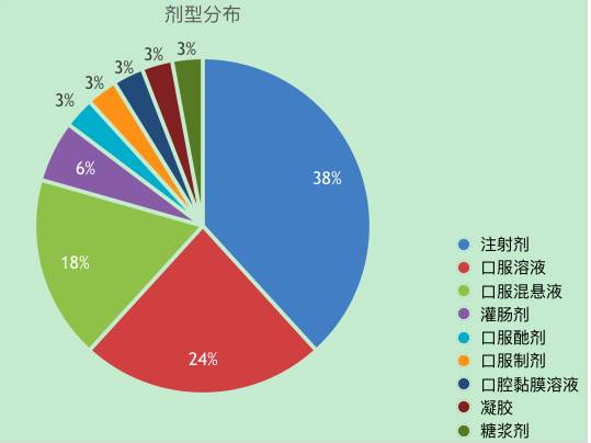 欧博ABG(中国)有限公司官网
