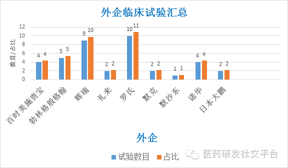 欧博ABG(中国)有限公司官网