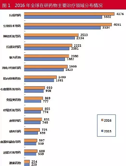 欧博ABG(中国)有限公司官网