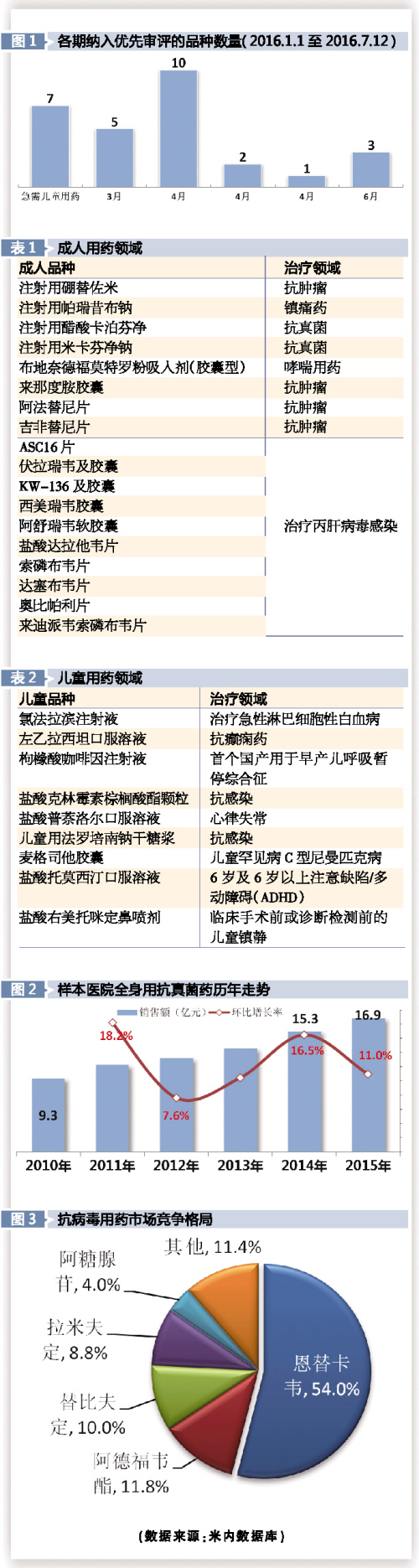 欧博ABG(中国)有限公司官网