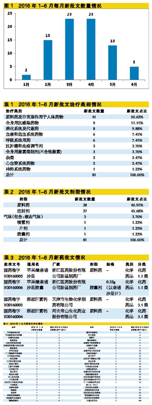 欧博ABG(中国)有限公司官网
