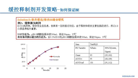 欧博ABGCMC部分黄冲演讲PPT2