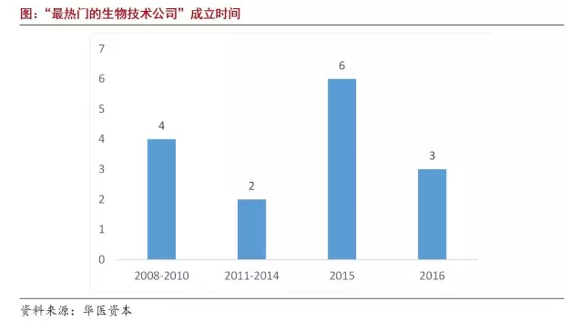 欧博ABG(中国)有限公司官网
