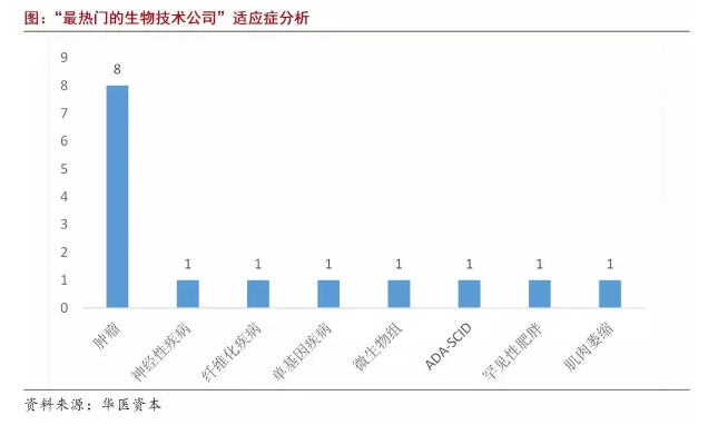 欧博ABG(中国)有限公司官网