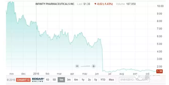 欧博ABG(中国)有限公司官网
