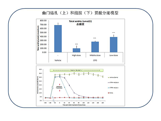 欧博ABG(中国)有限公司官网