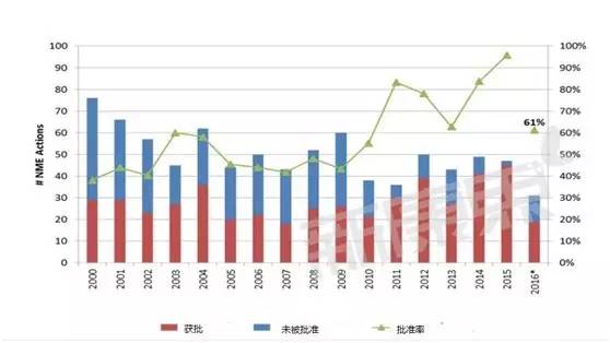 欧博ABG(中国)有限公司官网
