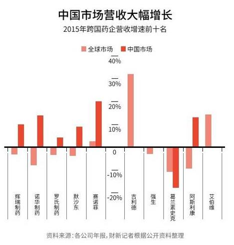 欧博ABG(中国)有限公司官网