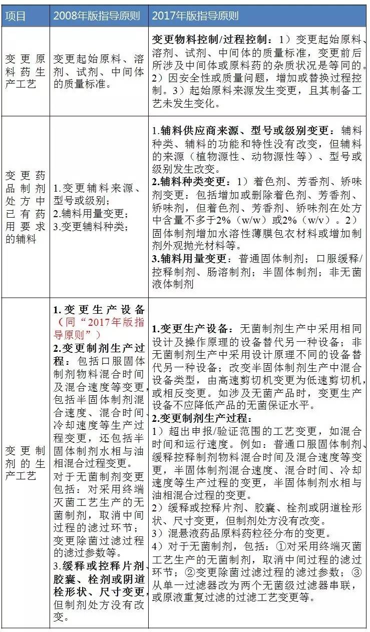 欧博ABG(中国)有限公司官网
