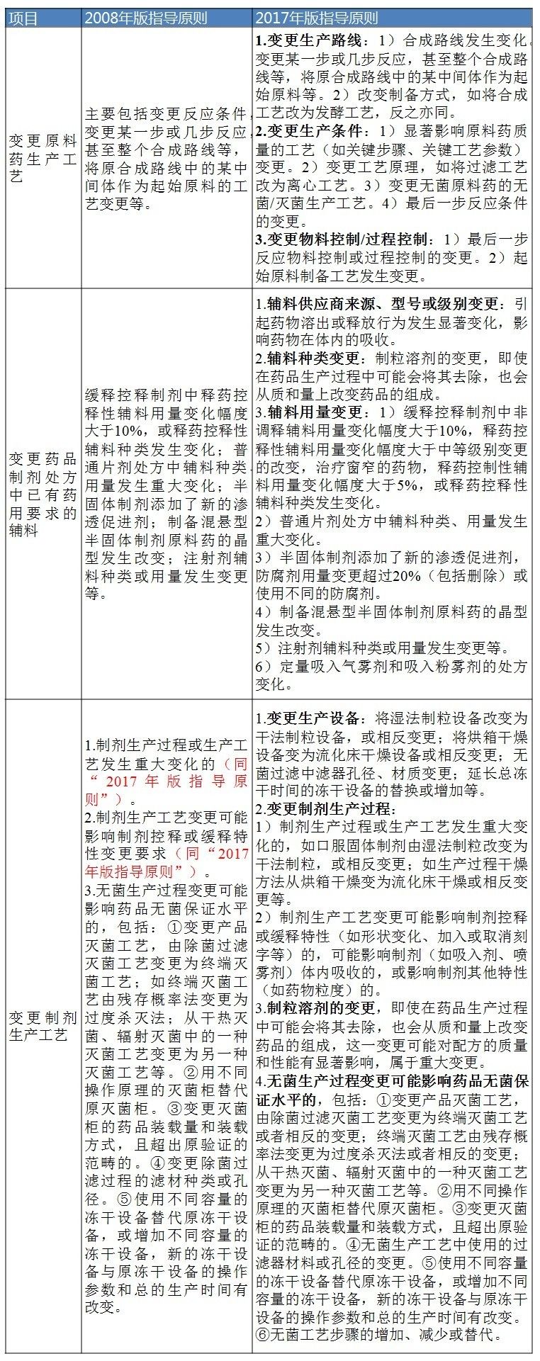 欧博ABG(中国)有限公司官网