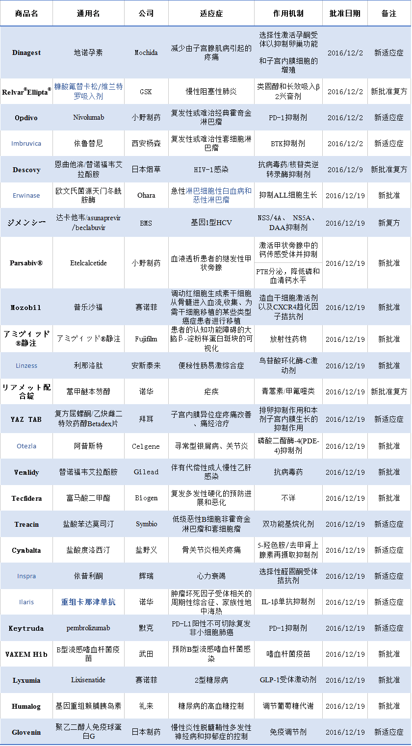 欧博ABG(中国)有限公司官网