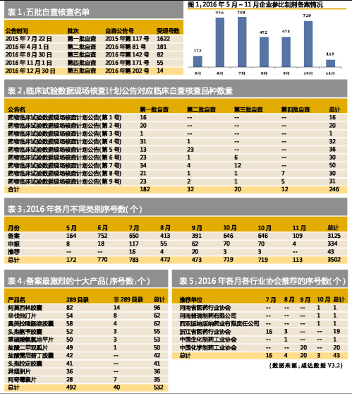 欧博ABG(中国)有限公司官网