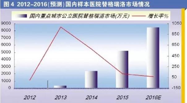 欧博ABG(中国)有限公司官网