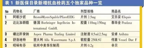 欧博ABG(中国)有限公司官网