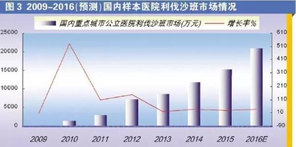 欧博ABG(中国)有限公司官网