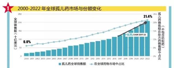 欧博ABG(中国)有限公司官网