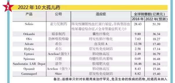 欧博ABG(中国)有限公司官网