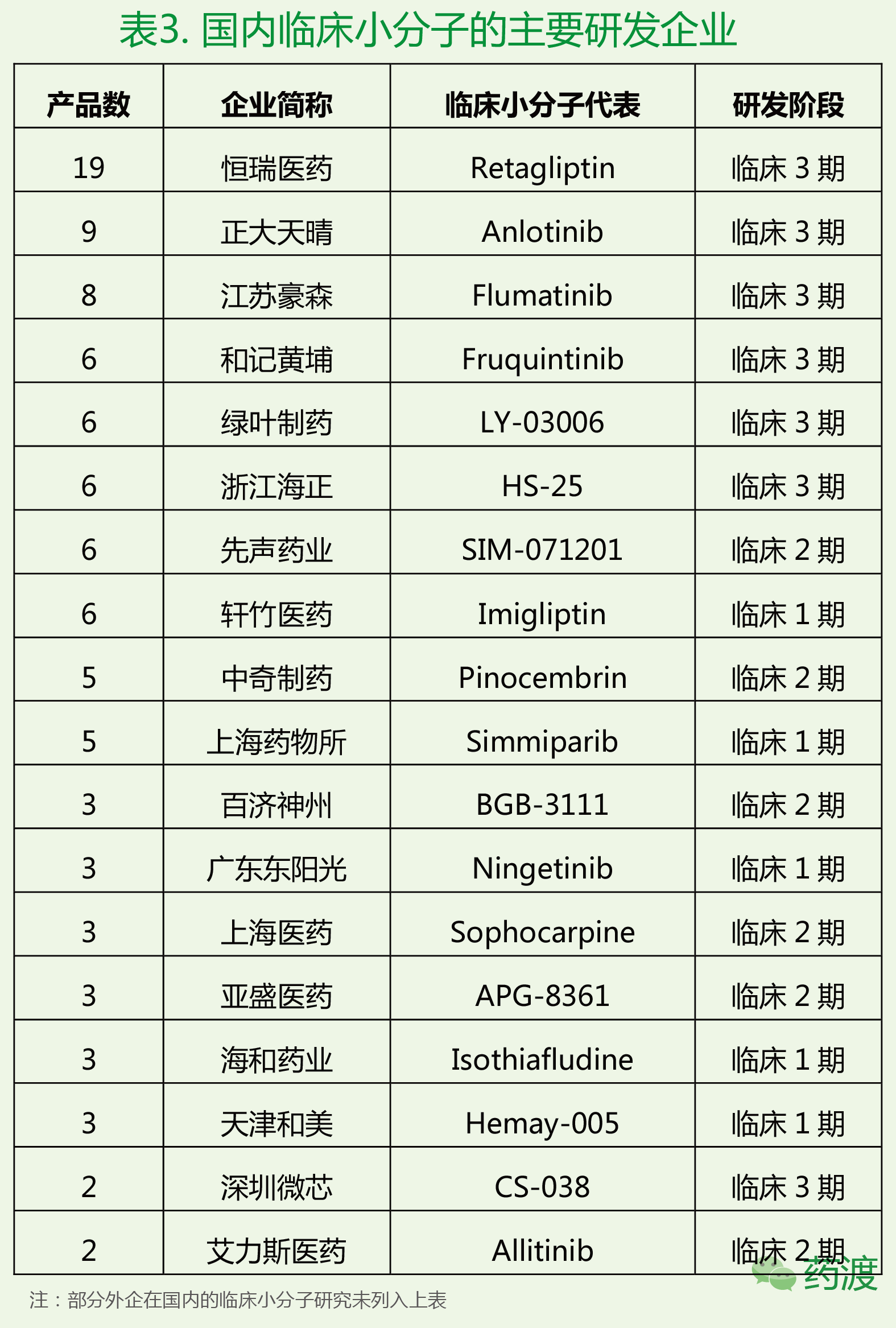 欧博ABG(中国)有限公司官网
