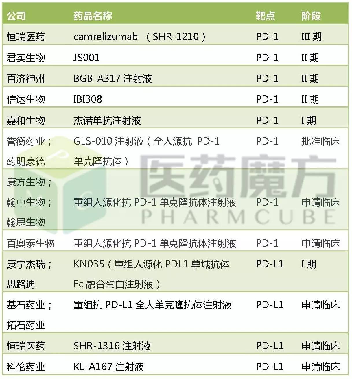 欧博ABG(中国)有限公司官网