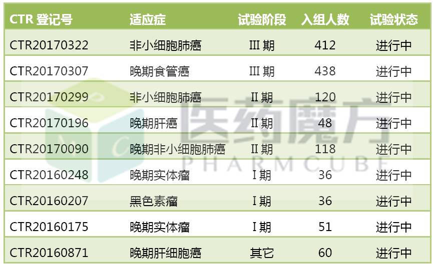欧博ABG(中国)有限公司官网