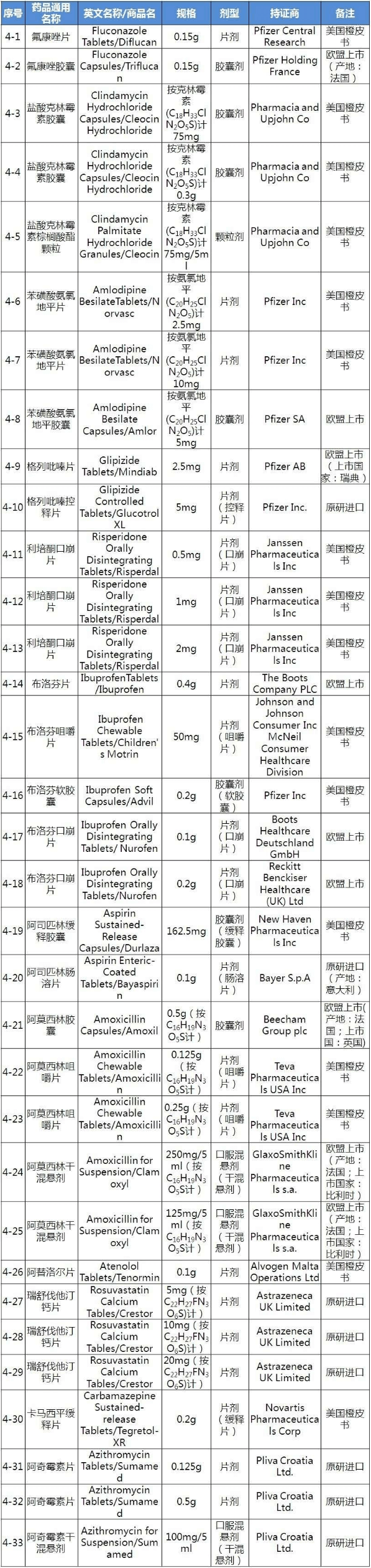 欧博ABG(中国)有限公司官网