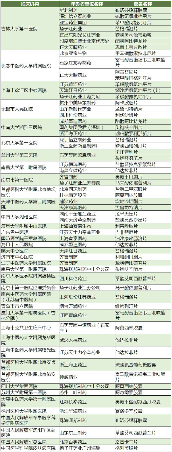 欧博ABG(中国)有限公司官网