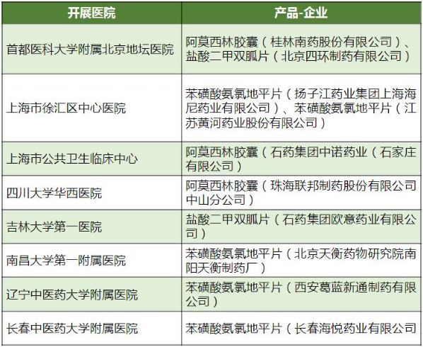 欧博ABG(中国)有限公司官网