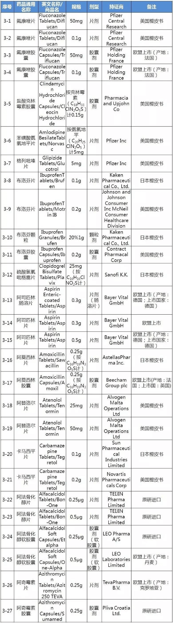 欧博ABG(中国)有限公司官网