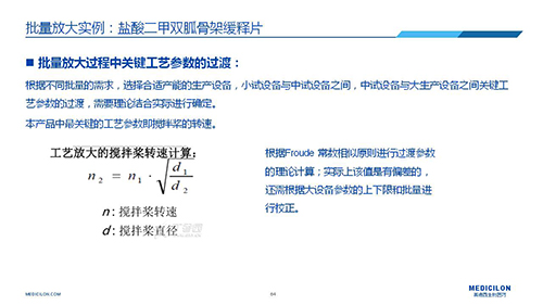 欧博ABG 变换参比制剂 李国栋博士演讲PPT