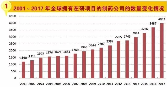 欧博ABG(中国)有限公司官网