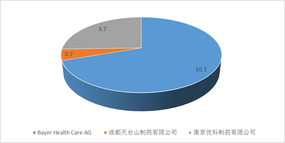 欧博ABG(中国)有限公司官网