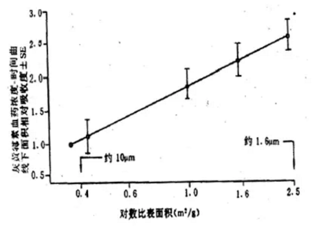 欧博ABG(中国)有限公司官网