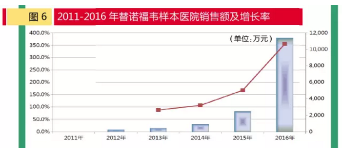 欧博ABG(中国)有限公司官网