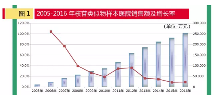 欧博ABG(中国)有限公司官网