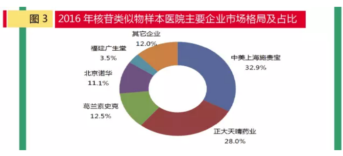 欧博ABG(中国)有限公司官网